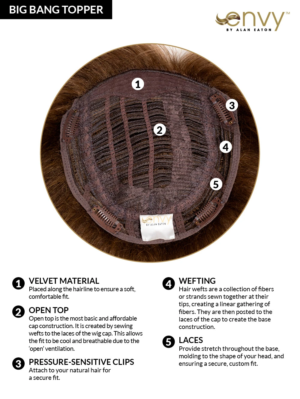 Big Bangs Topper By Envy | Open Top 2 Big Bangs Topper By Envy | Open Top - Image 2