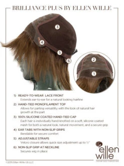 Brilliance Plus Wig By Ellen Wille | Mono Top 19 Brilliance Plus Wig By Ellen Wille | Mono Top -Personalized Fake Store EWBRILLIA Cap Details