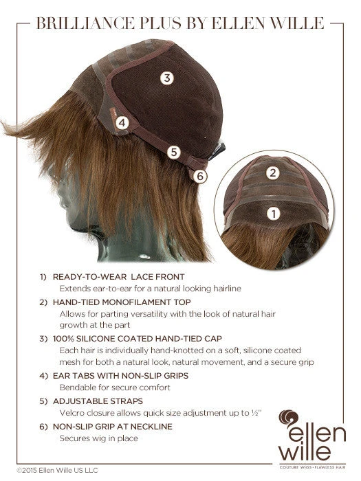 Brilliance Plus Wig By Ellen Wille | Mono Top 6 Brilliance Plus Wig By Ellen Wille | Mono Top - Image 6