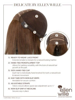 Delicate Plus Wig By Ellen Wille -Personalized Fake Store EWDELICATE Cap Details