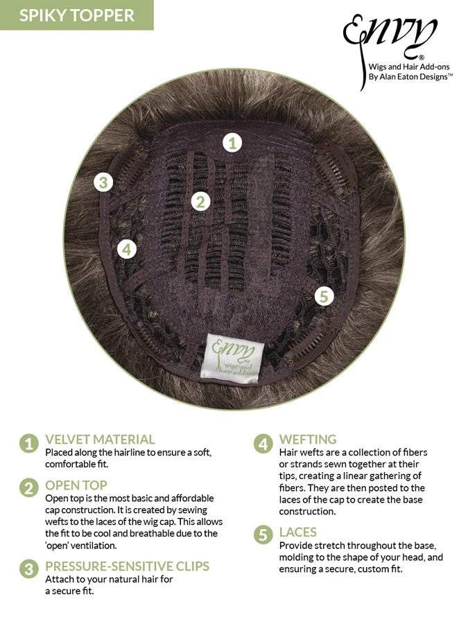 Spiky Topper By Envy 2 Spiky Topper By Envy - Image 2