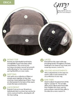 Erica Wig By Envy | Mono Top | Human Hair | Synthetic Blend -Personalized Fake Store Erica