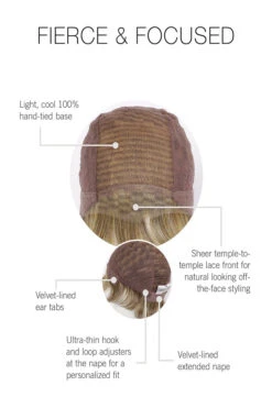 Fierce And Focused Wig By Raquel Welch -Personalized Fake Store Fierce Focused CapConstruction Mobile