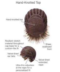 Incentive Wig By Gabor | Petite Cap -Personalized Fake Store GB Incentive Cap