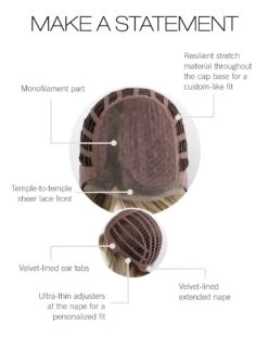 Make A Statement Wig By Gabor | Mono Part 32 Make A Statement Wig By Gabor | Mono Part -Personalized Fake Store GB MakeaStatement CapConstruction