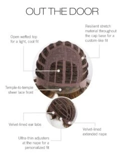 Out The Door Wig By Gabor -Personalized Fake Store GB OuttheDoor CapConstruction