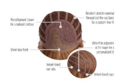 Tousled With Love By Hairdo | Children's Wig -Personalized Fake Store KIDZ TousledWithLove Cap