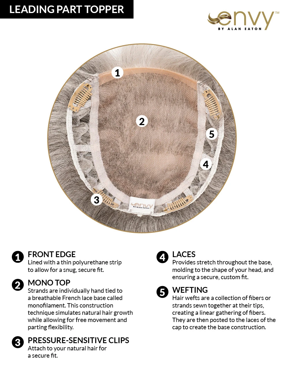 Leading Part Topper By Envy | Mono Top 2 Leading Part Topper By Envy | Mono Top - Image 2