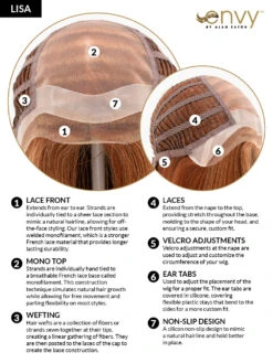 Lisa Wig By Envy | Human Hair/Synthetic Blend -Personalized Fake Store LisaCC04