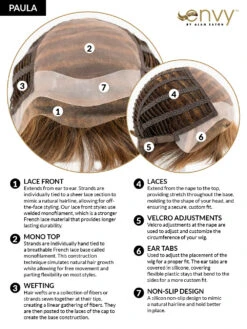 Paula Wig By Envy | Human Hair/Synthetic Blend 29 Paula Wig By Envy | Human Hair/Synthetic Blend -Personalized Fake Store PaulaCC04