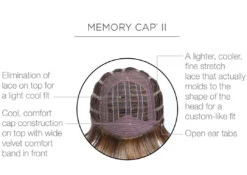 Always Wig By Raquel Welch -Personalized Fake Store RW Always Cap