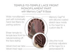 Current Events Wig By Raquel Welch | Heat Friendly Synthetic -Personalized Fake Store RW CurrentEvents Cap