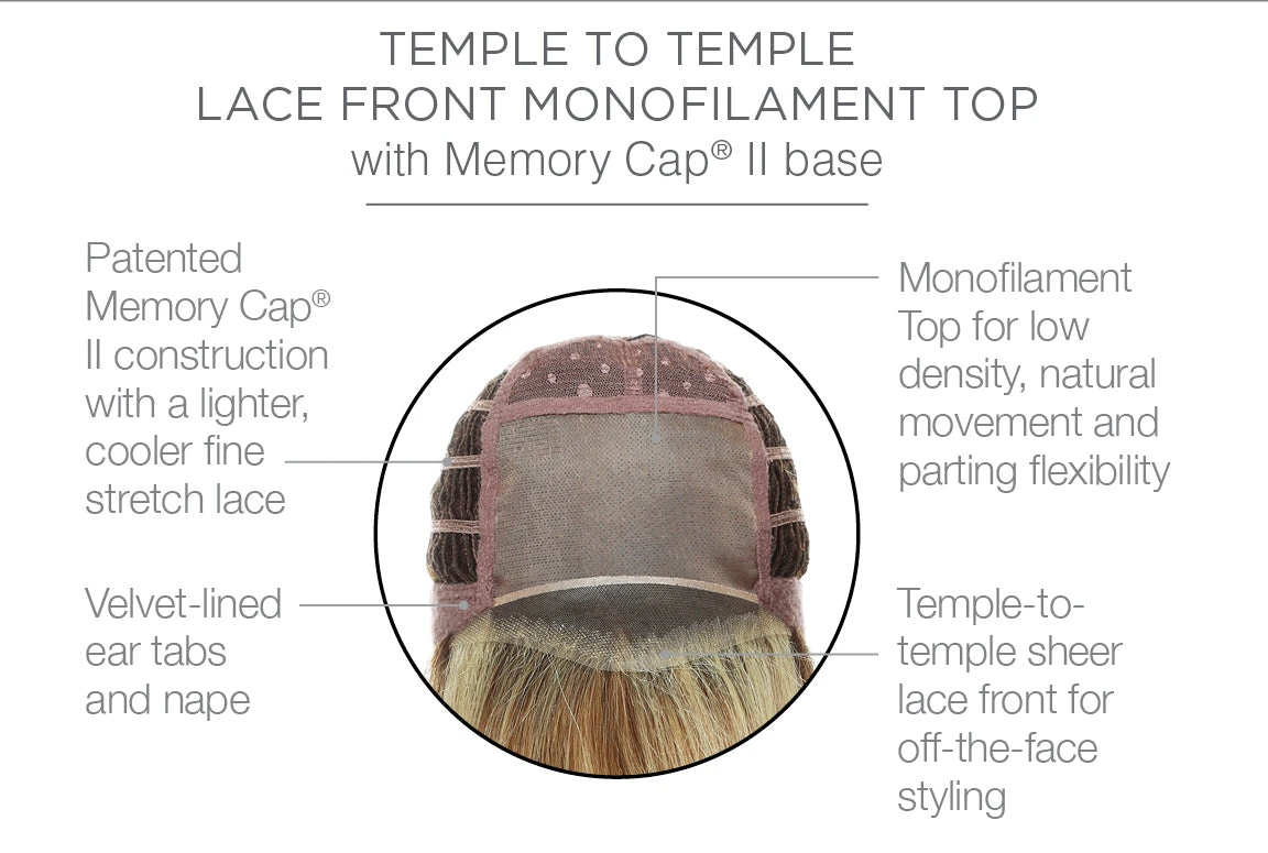 Editor's Pick Wig By Raquel Welch | Mono Top | Large Cap 13 Editor's Pick Wig By Raquel Welch | Mono Top | Large Cap - Image 13