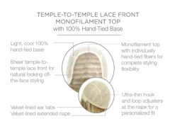 Statement Style Wig By Raquel Welch | Mono Top -Personalized Fake Store RW StatementStyle Cap