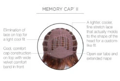 Trend Setter Wig By Raquel Welch -Personalized Fake Store RW TrendSetter Cap