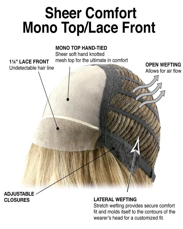 Picture Perfect Wig By TressAllure | Mono Top 14 Picture Perfect Wig By TressAllure | Mono Top - Image 14