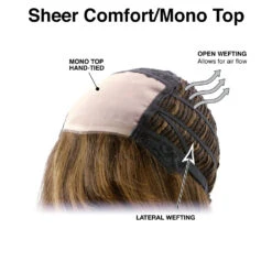 Shay Wig By TressAllure | Mono Top -Personalized Fake Store Sheer Comfort Mono Top 27a1481d 4977 4e01 a289 c6bcde818ecd