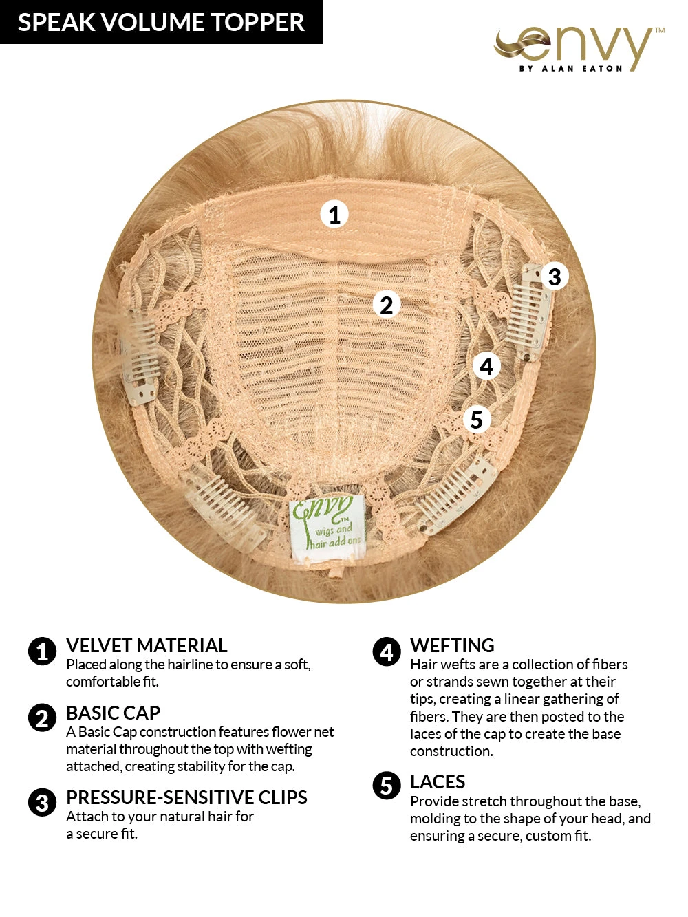 Speak Volume Topper By Envy | Open Top 2 Speak Volume Topper By Envy | Open Top - Image 2