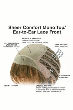 Glam Wig By TressAllure | Mono Top | Heat-Friendly Synthetic 31 Glam Wig By TressAllure | Mono Top | Heat-Friendly Synthetic -Personalized Fake Store TASheerComfortEar2Ear 71616bac 14d6 469d bb18 9acb7074c47d