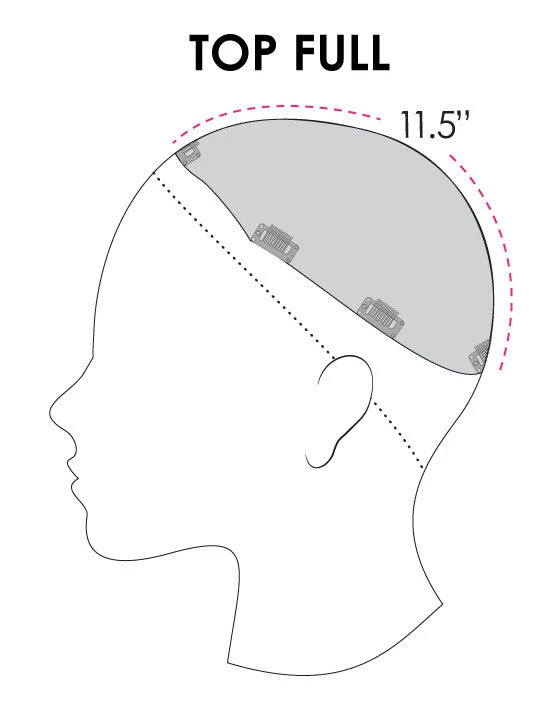 Top Full Topper By Jon Renau 12" | Renau Exclusive 5 Top Full Topper By Jon Renau 12" | Renau Exclusive - Image 5
