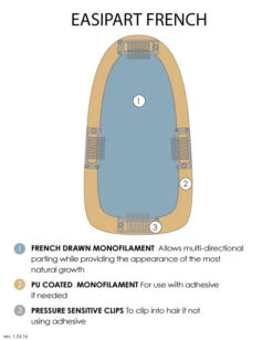 EasiPart Topper French 12" | Remy Human Hair -Personalized Fake Store easiPart French descriptions 0b6dbf32 2be5 4fec b337 fc3599c764cb
