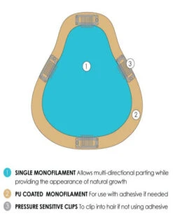 EasiPart XL 8" | Remy Human Hair | Renau Exclusive -Personalized Fake Store easiPart XL color callouts descriptions e7828ba5 f579 47a6 a696 e7673025d66b