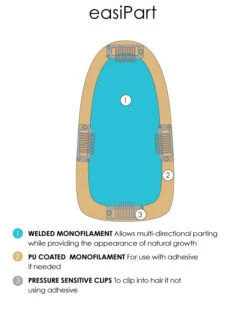 EasiPart Topper 8" | Remy Human Hair | Renau Exclusive -Personalized Fake Store easiPart descriptions 376f58be 7eb5 4933 9f06 3729365dc5ca