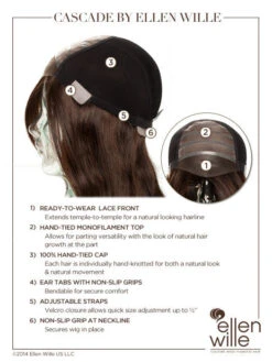 Cascade Wig By Ellen Wille | Mono Top -Personalized Fake Store ewcascade cap