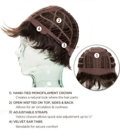 Date Wig By Ellen Wille | Mono Crown | Large Cap 12 Date Wig By Ellen Wille | Mono Crown | Large Cap - Image 12