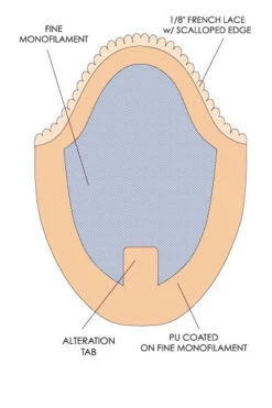 JJ Men's Hair Toupee By Jon Renau -Personalized Fake Store jj